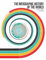 The Infographic History of the World 0007506155 Book Cover