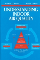 Understanding Indoor Air Quality (Telford Press) 0849388465 Book Cover