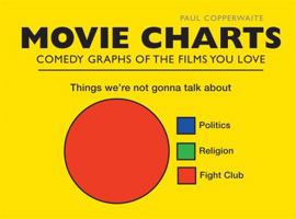 Movie Charts: Comedy Graphs of the Films You Love 1844036839 Book Cover