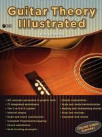 Guitar Theory Illustrated 0557662796 Book Cover