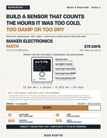 Maker Electronics Math: Count the Milliamps — Ohm's Law, Batteries, Sensors and Duty Cycles in Plain English, and One Battery-Powered Sensor Sized to Last a Year Before You Build It B0HJ8GR9NB Book Cover