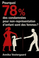Pourquoi 78 % des condamnées pour non-représentation d'enfant sont des femmes ? (French Edition) B0HDJGZPH6 Book Cover