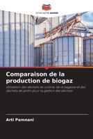 Comparaison de la production de biogaz 6205619644 Book Cover