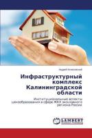 Infrastrukturnyy kompleks Kaliningradskoy oblasti: Institutsional'nye aspekty tsenoobrazovaniya v sfere ZhKKh eksklavnogo regiona Rossii 3659147656 Book Cover
