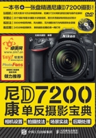 ??D7200??????(???????+????+????+????) 7115408378 Book Cover