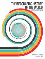 The Infographic History of the World 0007506155 Book Cover
