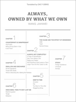 Always, Owned by What We Own 1788842901 Book Cover