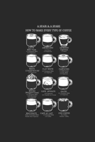 Carnet De Notes: Caf� Barista Addict Caf�ine Cadeaux Dr�les 120 Pages, 6X9 (Environ A5), Grille � Point 165516581X Book Cover