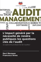 L'impact généré par la nécessité de rendre publiques les questions clés de l'audit (French Edition) 6208204666 Book Cover