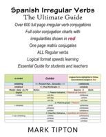 Spanish Irregular Verbs: The Ultimate Guide 1977281141 Book Cover