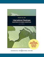 International Business: Competing in the Global Marketplace
