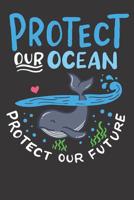 Notebook: Dot Grid Dotted 6x9 120 Pages Blue Whale Protect Our Ocean Plastic Free Marine Biology 1082019933 Book Cover