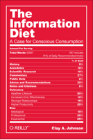 The Information Diet: A Case for Conscious Consumption 1449304680 Book Cover