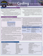 Medical Coding ICD-10-PCS: a QuickStudy Laminated Reference Guide 1423236556 Book Cover