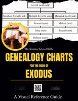 Genealogy Charts for the Book of Exodus: A Visual Reference Guide 1969371099 Book Cover