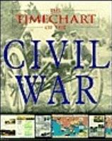 Timechart of the Civil War 0681602996 Book Cover