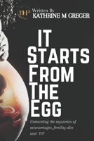 IT STARTS FROM THE EGG: Unraveling the Mysteries of Fertility diets, Miscarriage and IVF B0CJ4F388S Book Cover