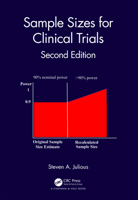Estimating Samples Sizes in Clinical Trials 1138587893 Book Cover