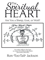 The Spiritual Heart : Are You a Sheep, Goat, or Wolf? 1664200037 Book Cover
