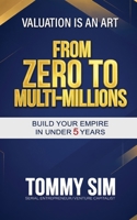 From Zero to Multi-Million in 5 Years: A Real-Life Story of Failures, Breakthroughs, and the Roadmap to Financial Goal. B0GJM32YMB Book Cover