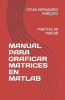 MANUAL PARA GRAFICAR MATRICES EN MATLAB: matrices en matlab B0C87H6LZ5 Book Cover