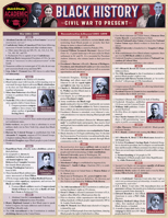 Black History - Civil War to Present: A Quickstudy Laminated Reference Guide 1423251431 Book Cover