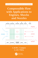 Compressible Flow with Applications to Engines, Shocks and Nozzles 103203081X Book Cover