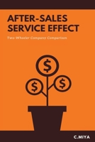 After-Sales Service Effect Two-Wheeler Company Comparison 1805255185 Book Cover