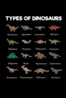 Types of Dinosaurs: Funny Educational Dinosaur Notebook for Kids (6x9 Dino Journal) 1691740969 Book Cover