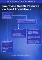 Improving Health Research on Small Populations: Proceedings of a Workshop 0309476097 Book Cover