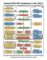Indexed EPO-EPC Guidelines (1 Mar 2021): Study Edition null Book Cover