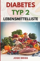 Diabetes Typ 2 Lebensmittelliste: Ein umfassender Leitfaden zu den besten Lebensmitteln zur Kontrolle des Blutzuckerspiegels (German Edition) B0DQH8B8TG Book Cover