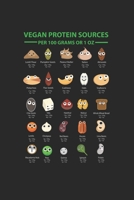 Carnet De Notes: V�g�tarien Prot�ines V�g�talien Cadeau Amoureux Des Animaux Doux 120 Pages, 6X9 (Environ A5), Grille � Point 1654983691 Book Cover