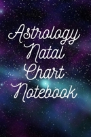 Astrology Natal Chart Notebook: Astrology Natal Chart Notebook: Organizer For Blank Star Birth Charts - Astrology Natal Chart Interpretation Of Houses And Signs Log 1673834035 Book Cover