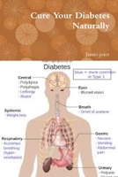 Cure Your Diabetes Naturally 1329957652 Book Cover