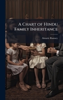 A Chart of Hindu Family Inheritance 1023847914 Book Cover
