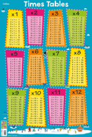 Times Tables (Collins Children’s Poster) 0008304785 Book Cover