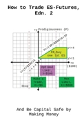 How to Trade ES-Futures, Edn. 2: And Be Capital Safe by Making Money B0GXKZ99KG Book Cover