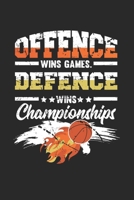 Offence Wins Games. Defence Wins Championships: Din A5 Heft Kariert (Karos) F�r Jeden Basketball Basketballspieler Notizbuch Tagebuch Planer Coach Team Notiz Buch Geschenk Basketballer Mannschaft Note 1679039741 Book Cover