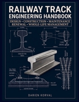 RAILWAY TRACK ENGINEERING HANDBOOK: A Comprehensive Guide to Design, Construction, Maintenance, and Safety of Permanent Way Systems B0HBLGSFJD Book Cover