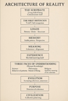 Architecture of Reality B0GJR5FTL6 Book Cover