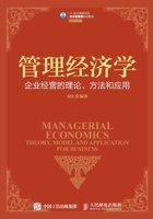 企业经营的理论、方法和应用 7115410917 Book Cover