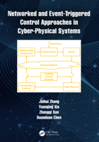Networked and Event-Triggered Control Approaches in Cyber-Physical Systems 1032197943 Book Cover