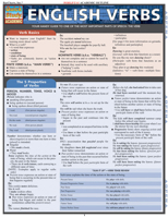 English Verbs Quick Reference Guide (Quick Study Academic) 1423201736 Book Cover