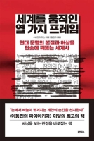 Uncivilised: Ten Lies That Made the West B0DWJ5F9V7 Book Cover