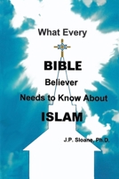 What Every Bible Believer Needs to Know About Islam 0692565353 Book Cover