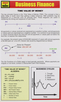 QuickMarks: Business Finance 5-pack 193396913X Book Cover