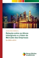 Relação entre os Ativos Intangíveis e o Valor de Mercado das Empresas 6202401168 Book Cover