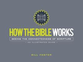 How the Bible Works 089221757X Book Cover