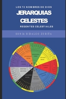 JERARQUIAS CELESTES: Los 72 Nombres de Dios - Regentes celestiales B09GCPF89G Book Cover